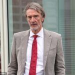 Sir Jim Ratcliffe opäť zvýšil ceny lístkov pre fanúšikov Manchester United v nepopulárnom ťahu