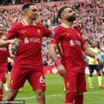 Super -počítač Opta predpovedal, kde všetkých 20 tímov Premier League skončí v tejto sezóne - Liverpool si takmer istí, že vyhrá ligu