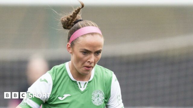 Hibernia vs Memwell: SWPL STATS & Report

