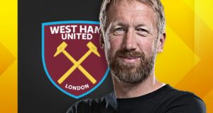 West Ham najnovší: Hlavná aktualizácia o budúcnosti Antonia

