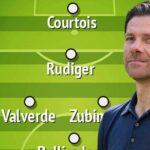 Ako bol Real Madrid schopný linkovať pod Xabi Alonso po prenose arzenálu a aplikácie Man Utd Blow
