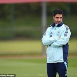 Arsenal Boss Mikel Arteta hľadá nového útočníka