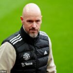 Erik Ten Hag bol údajne na svojom užšom zozname, aby dosiahol Bayer Leverkusen ako manažér.