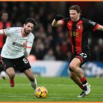 Chelsea, Tottenham a Newcastle chcú podpísať Ilya Zabarnyi