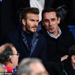 David Beckham a Gary Neville Buy Man United Legends na dokončenie „Salford City prevzatie“