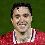 Federico Chiesa Rakes v hotovosti, keď príjmy z Liverpoolu na minútu vyjdú do svetla | Futbalový šport
