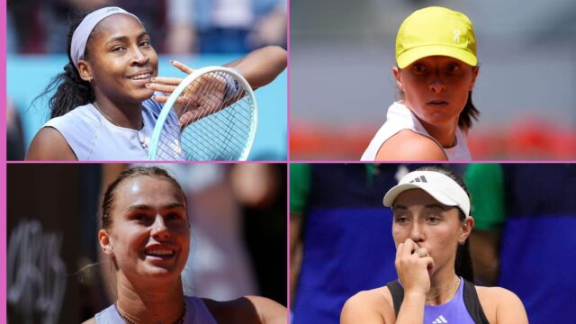 Gauff stúpa, Swiak & Pegula trpí údermi, Sabalenka dominantný

