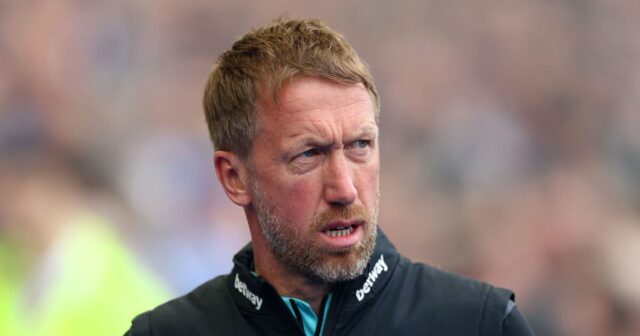 Graham Potter riskuje Rage West Ham Fan Rage with Tottenham Comment | Futbalový šport

