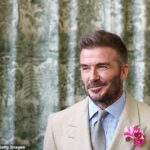 David Beckham, zobrazený na kvetinovej výstave Chelsea v pondelok, verí, že Manchester United by mal tento rok v lete podporovať správcu Rubena Amorim na trhu s prevodom