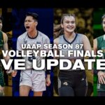 Plánovanie konca volejbalovej sezóny UAAP 87, živé aktualizácie, príbehy a videá za 11. mája 2025: Nu vs Feu (muž), Nu vs La Salle (End of Women's Wolleyball)