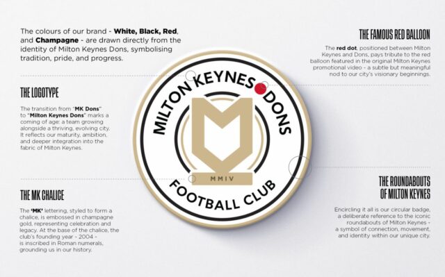 MK Dons odhalil nový klubbeknik pre sezónu 2025/26