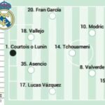Luka Modric set pre poslednú Bernabeu -start