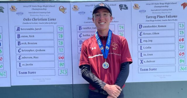 Max Emberson vedie Oaks Christian k titulu Golf Division

