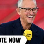 Ste smutní, keď Gary Lineker opúšťa BBC? Vezmite náš dotaz a povedzte svoj názor