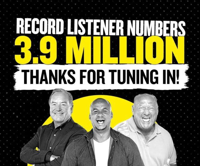 TalkSport poskytol rekordný -rozširujúci sa rozsah v prvom štvrťroku