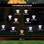 Tottenham vs Man Utd Europa League Final predpovedal, či Spurs konečne vyhrá trofej