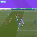 Vyhlásenie o postu Premier League potom