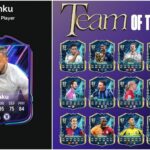 Požiadavky (obrázok pomocou EA Sports)