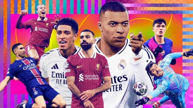 2025. FC 100: Yamal, Mbappe medzi najlepšími mužskými futbalovými hráčmi

