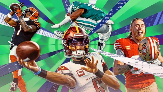 2025. Fantasy futbal Guide - Ranging, Kreslenie a analýza

