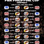 Hodiny: 2025 Filipínsky pohár PBA Filipínsky pohár (TNT vs Rain alebo Shine, Ženeva vs San Miguel)