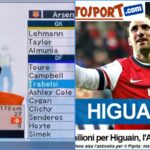 Arsenal „súhlasil dohodu“ pre záložníka libry Sterlinga, ktorý zasiahne 50 miliónov GBP na Dream Dream XI