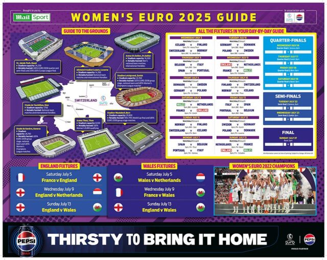 Bezplatné ženy Euro 2025 Wallchart: Nenechajte si ujsť Bright A2 Euro Wallchart v nedeľu v nedeľu - a naplánujte si pokrok každého tímu, ktorý ponúka odstránenie trofejí budúci mesiac Basel Basel.

