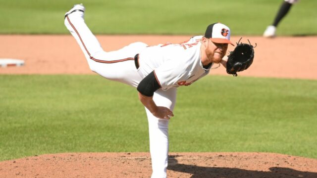 Braves si pamätá Craig Kimbrel uprostred boja

