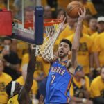 Chet Holmgren NBA End OKC Thunder