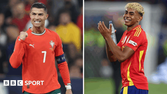 Cristiano Ronaldo and Lamine Yamal