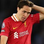 Federico Chiatus ticho Liverpool v budúcnosti s plánovaným prevodovým stretnutím | Futbalový šport