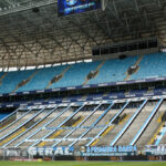 �� Grêmio a Korintský zostavy potvrdené pre zúčtovanie arény