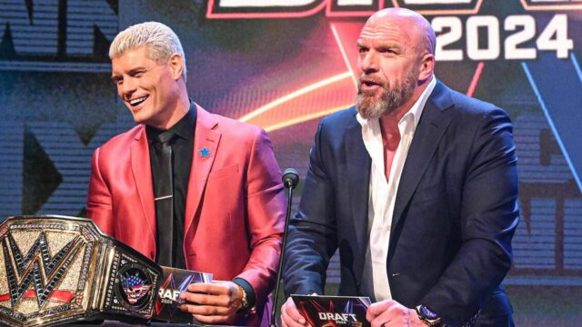 Hromadná aktualizácia plánov pre projekt WWE 2025


