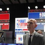 Hugo Gonzalez 2025 NBA Dizajnový profil