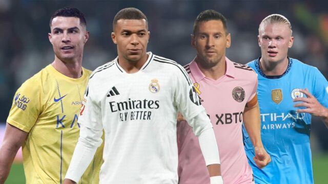 Kto je najvyššie platený futbalista na svete? Ronaldo. Messi. Haaland.


