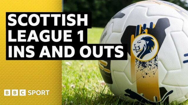 Scottish League 1 Ins and Outs Graphics