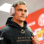 Florian Wirtz