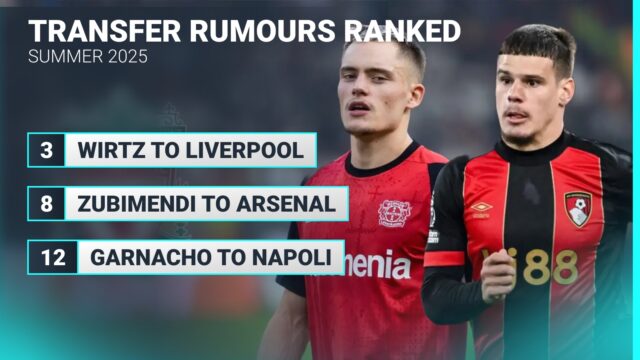 Liverpool, Sesco pre „Gyumas“ nad „Arsenal“

