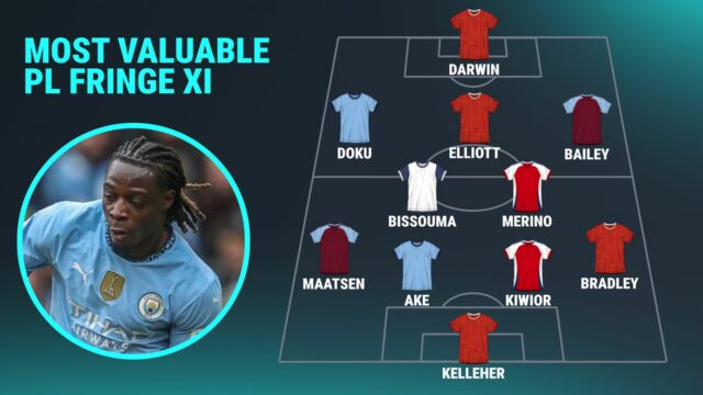 Liverpool sa môže pochváliť 110 miliónmi GBP, pretože Doku neodstraňuje

