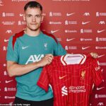 Oznámené: Prvé texty Floriana Wirtza pre fanúšikov Liverpoolu - podpísanie 116 miliónov libier nahrávania vyhlasuje odvážne ambície a vysvetľuje, prečo sú Reds pre neho klubom