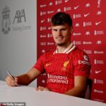 Potvrďte, že Milos Kerkez z Liverpoolu Bournemouth podpísal 40 miliónov GBP.