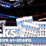 Predpovede UFC Atlanta: Usman-Buckley, Maverick-namajunas, viac