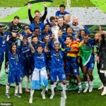 Premier League sa pokúsi uzavrieť medzeru, ktorá pomáha Chelsea v súlade s PSR