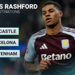 Rashford nechal osem prenosov, ale jeden je ešte menej pravdepodobný ako Manchester United