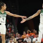 WNBA Ranging Power: Viac pohybov uprostred ligy