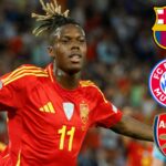 „Best“ Target of „Barcelona“ Trade „Best“ od „Bomb“ Agency