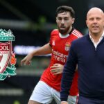 Desať cieľov stredného poľa pre Reds kvôli stretnutiu s otvormi s bývaou hviezdou Feyenoord