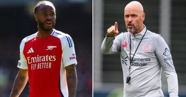 Erik Ten Hag chce podpísať Raheem Sterlinga po prenosovom prenose neúspešného človeka


