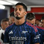 William Saliba varoval súperov po dokončení Arsenalovho podpisu Viktora Gyokerares.