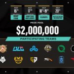 League of Legends Feather na majstrovstvách sveta v roku 2025